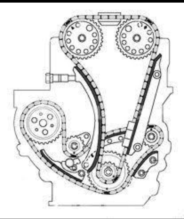 Oferta Distribuciones!!