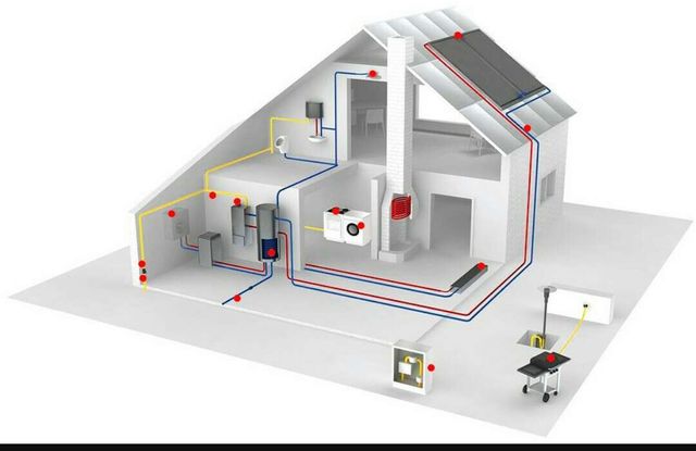 electricista , fontanero, telecos.