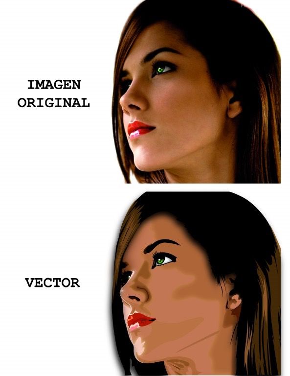 Transforma Tu Foto En Un Personaje Animado