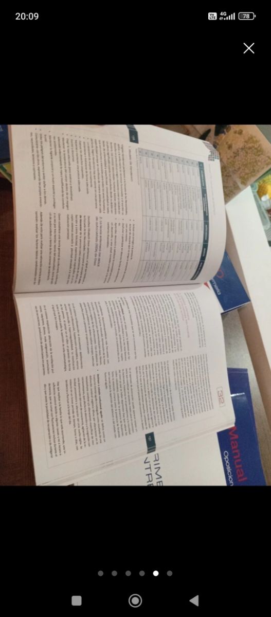 OPE SERMAS  EIR Manuales de preparación