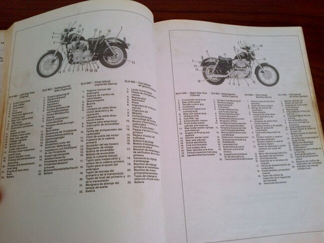 Manual Harley Davidson 1993