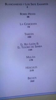 Libro de Disney : Cuentos Encantadores