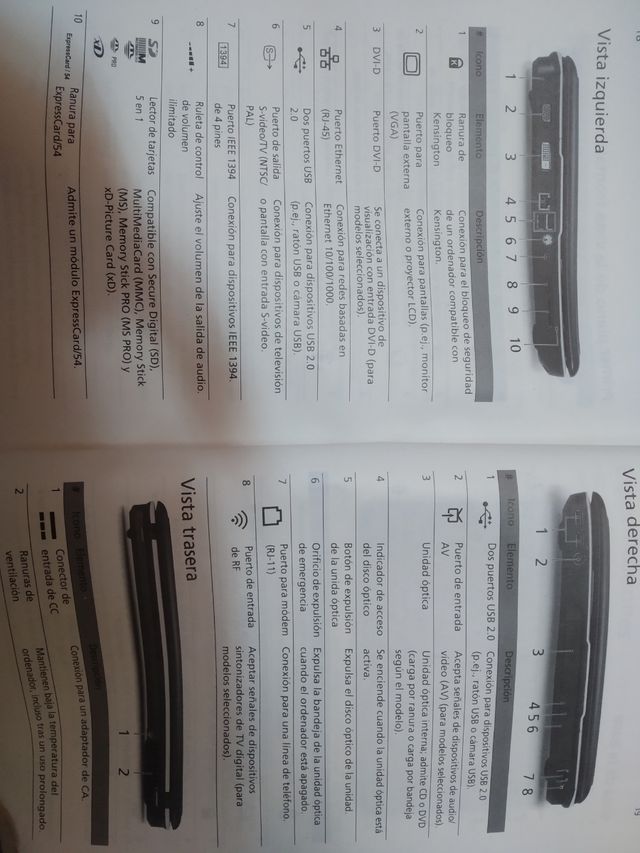 Mando a distancia y antena Tv para portátil ACER