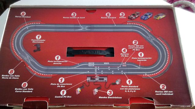 Scalextri dijital systen