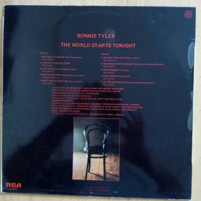 BONNIE TYLER ( THE WORLD STARTS TONIGHT)