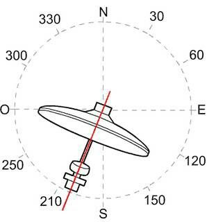 Se instalan y orientan parabolicas