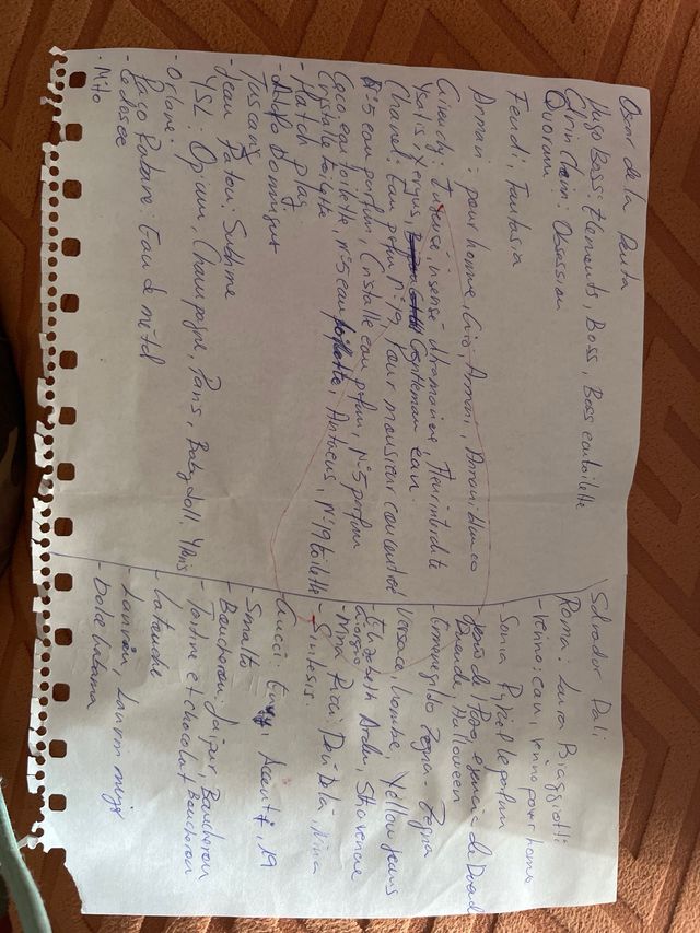 Coleccion miniaturas perfumes