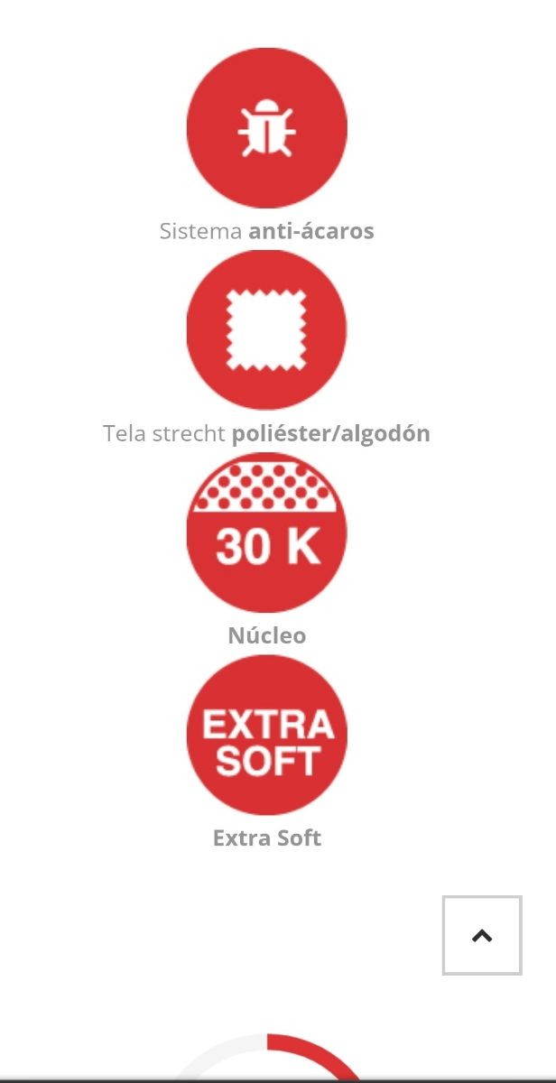 colchon thalaxia coolgraph