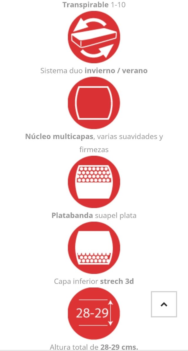 colchon thalaxia coolgraph