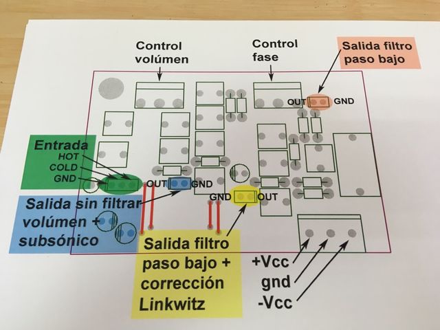 Filtro pasivo subwoofer
