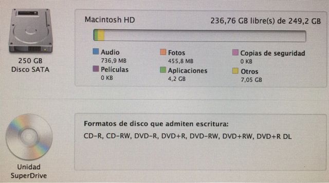 Apple iMac Intel 20 pulgadas