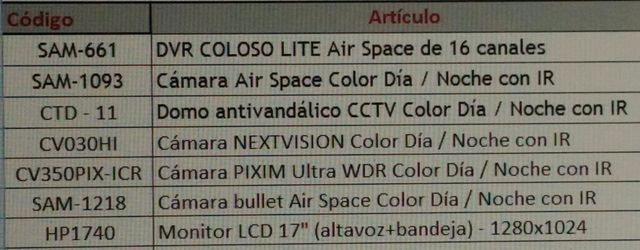 Circuito Video-Vigilancia