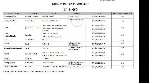 libros 2 eso