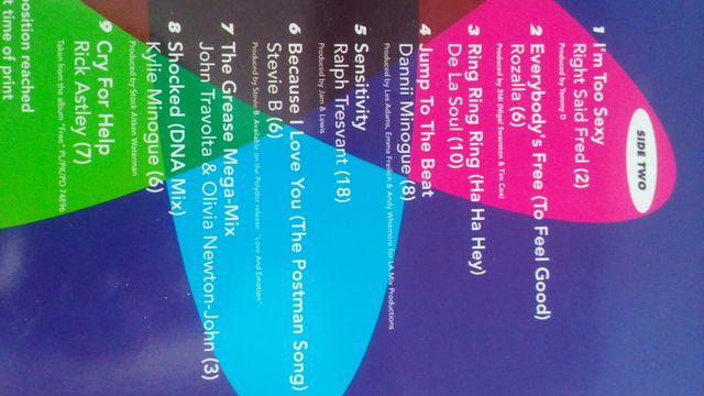 The Greatest hits 1991