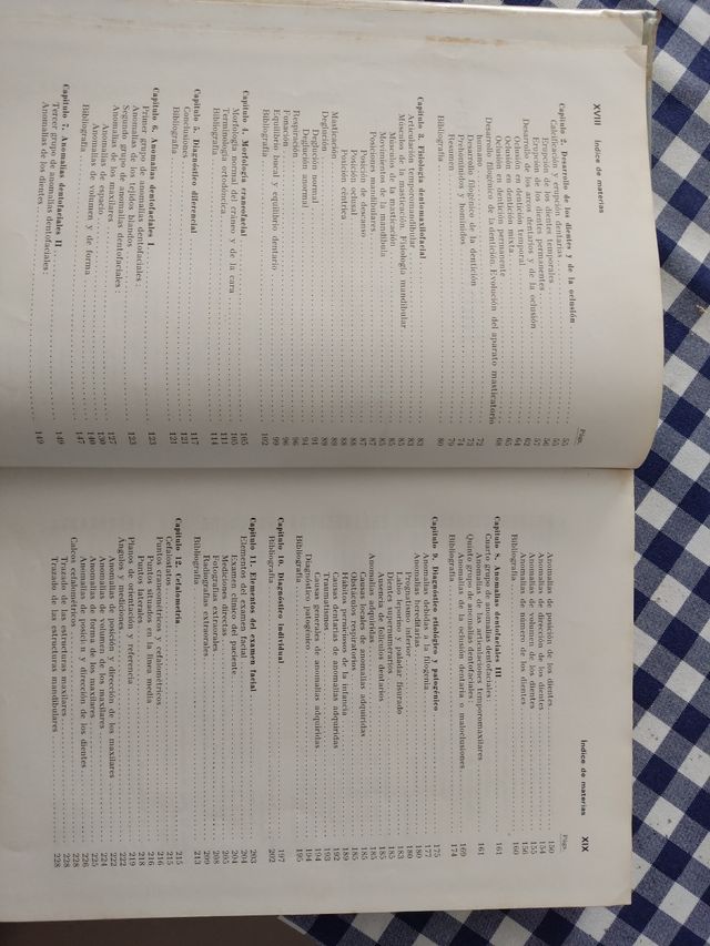 Libro clásico Ortodoncia