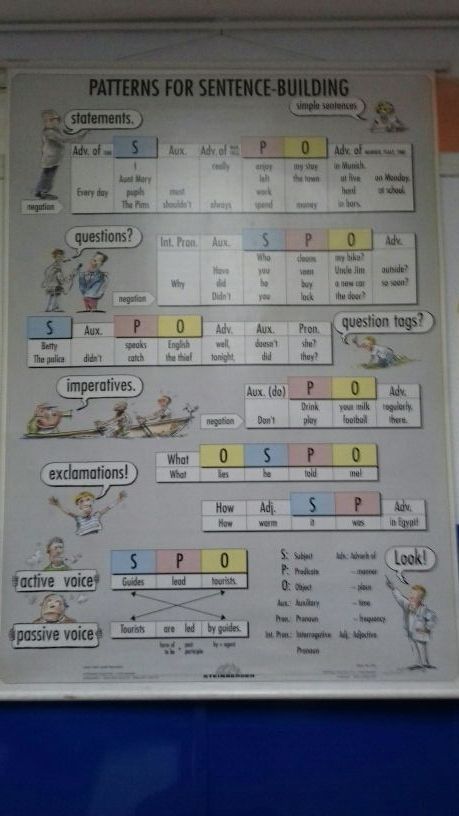 Bolso de fiesta pequeño