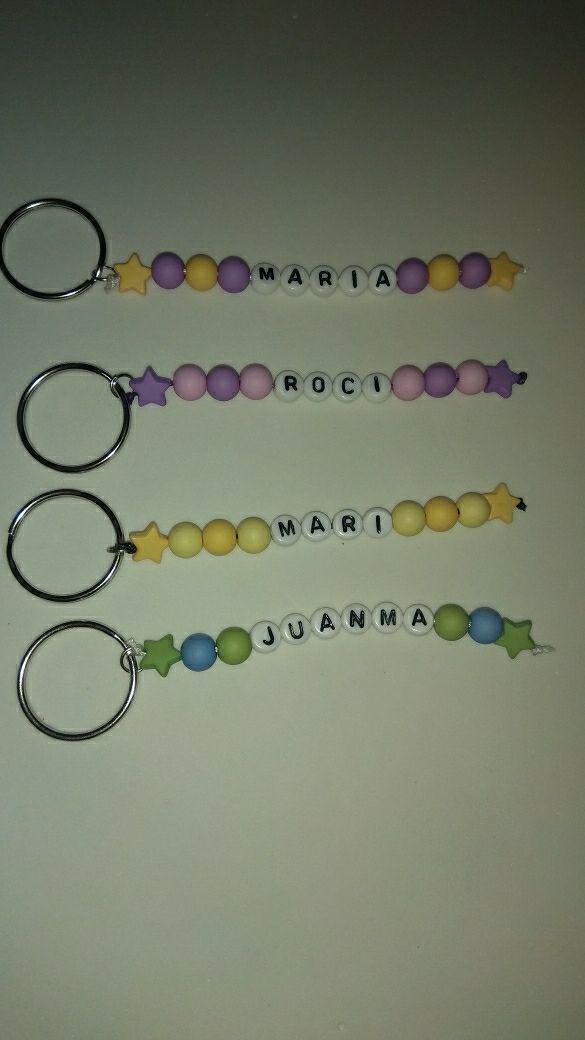 Llavero nombre