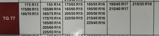 Cadenas nieve textil Sumex Mgrip