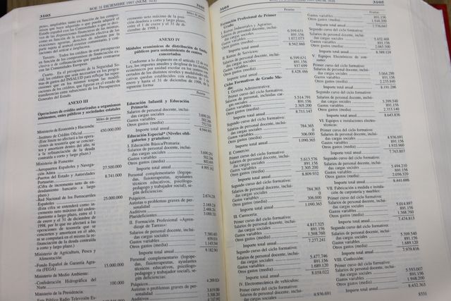 Repertorio cronológico de legislación Aranzadi