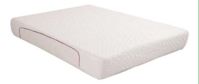 Colchón Látex Viscoelástico ElCorteIngles