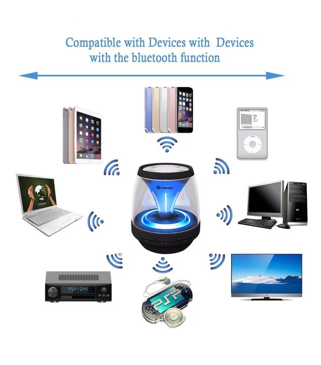 Altavoz diseño Eachine
