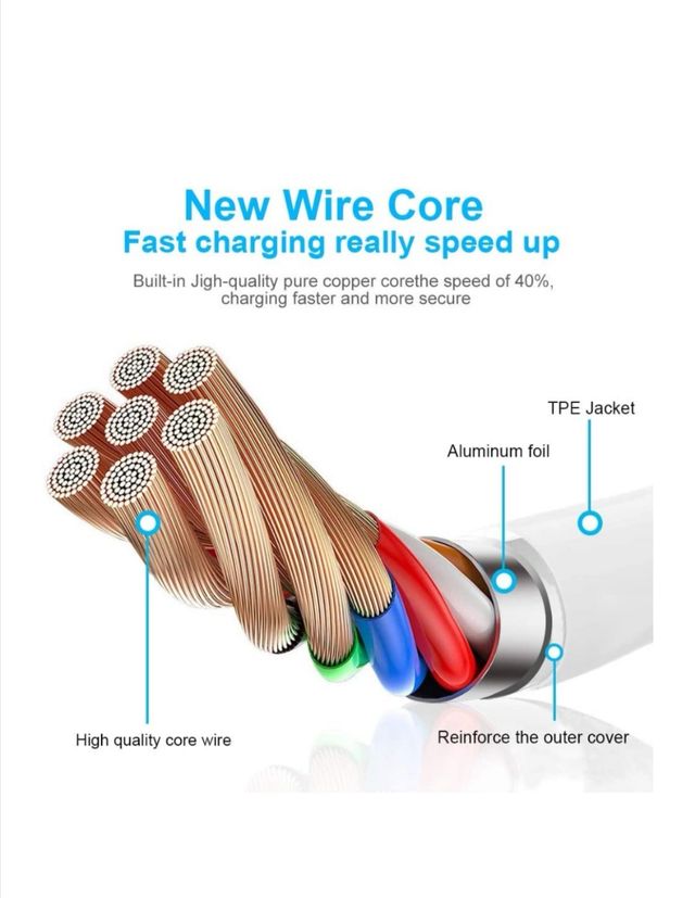 Cable IPhone, Ipad Apple MFi Certificado