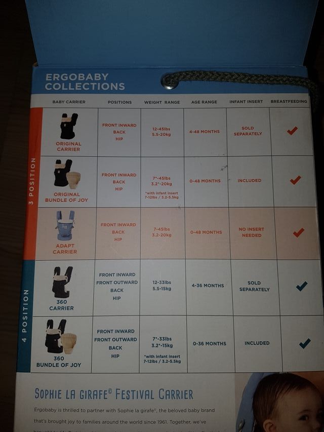 mochila ergobaby adap sophie