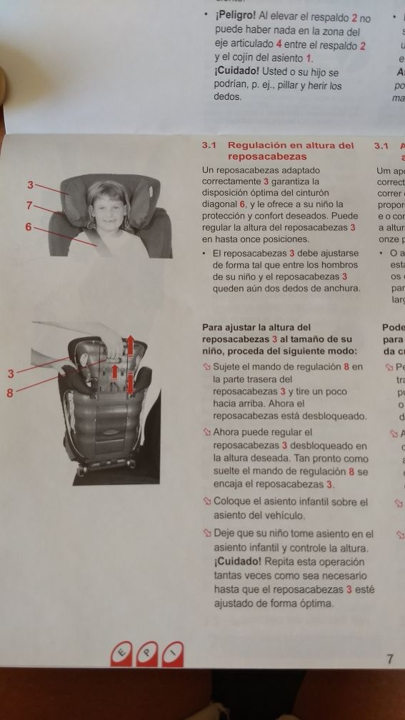 Silla coche Romer grupo II - III