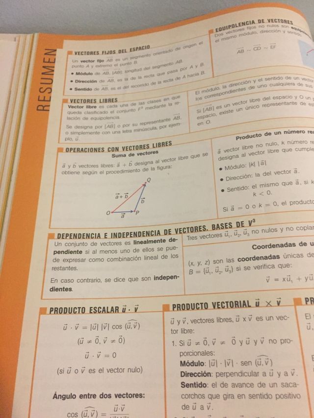 Libro Matemáticas 2 Bachillerato