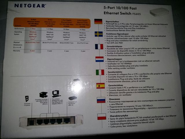 Switch Repartidor Land RJ45