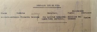 1939, SAN SEBASTIAN, GUERRA CIVIL, DOCUMENTO