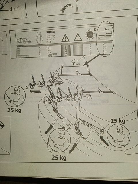 portabicicleta trasero
