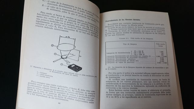 Instalaciones electricas de baja tension 1967