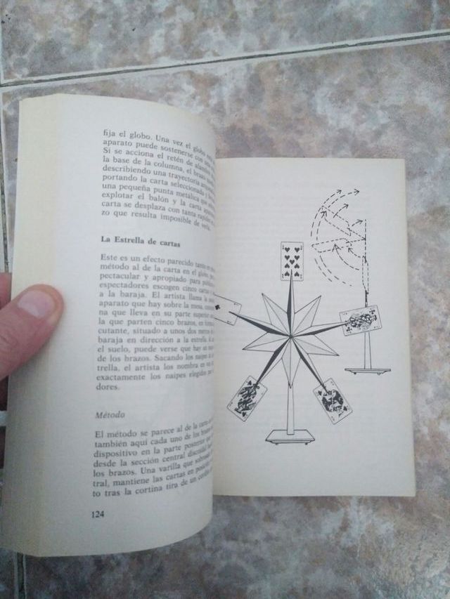 Gran Manual de trucos y Magia
