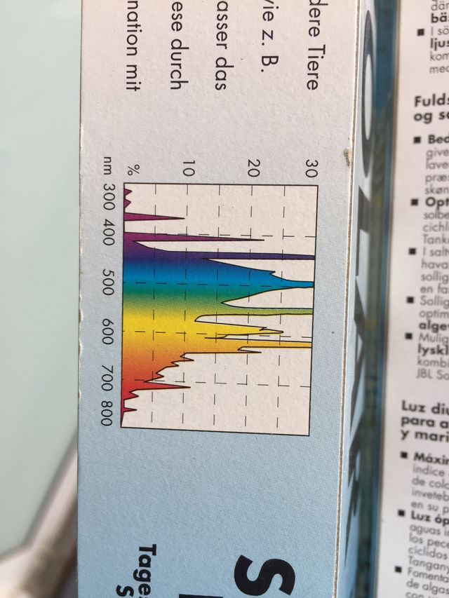 Tubo fluorescente JBL Natur 58W