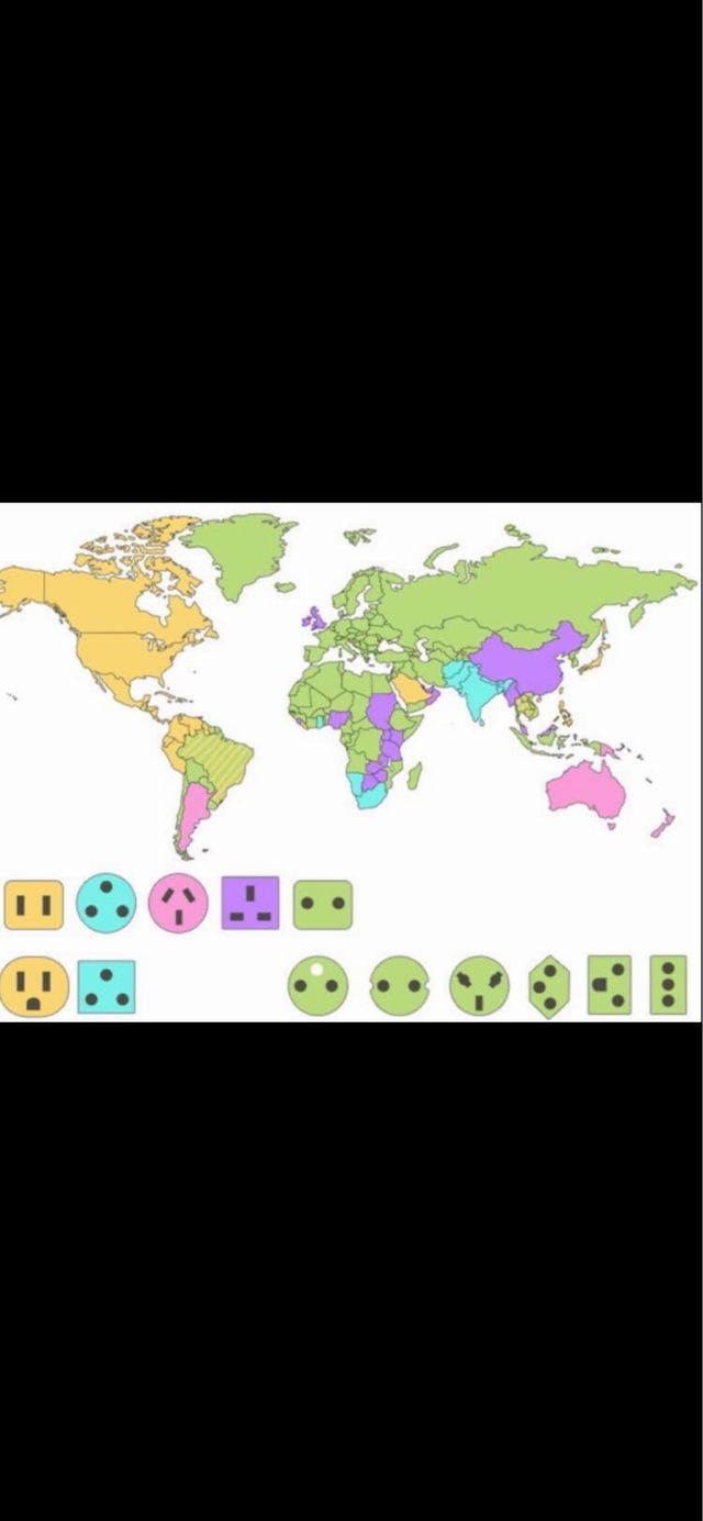 Alargador Apple enchufe americano