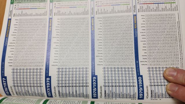 Guia Marca de la liga 2008