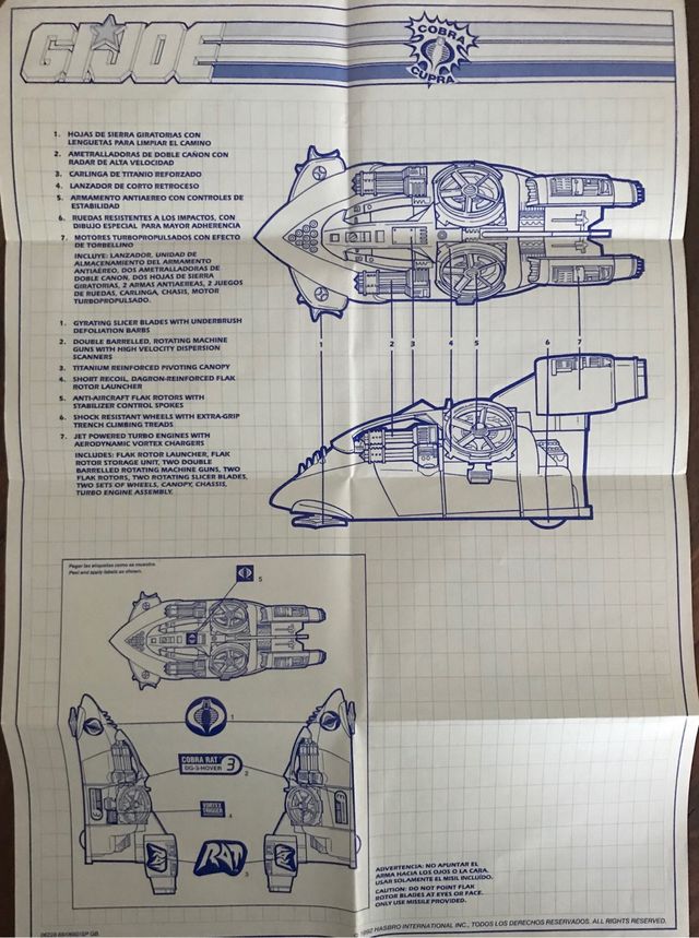 Manual vehículo Cupra Rat
