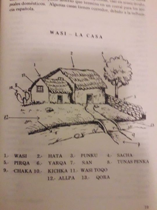 Kechwa - Método de aprendizaje