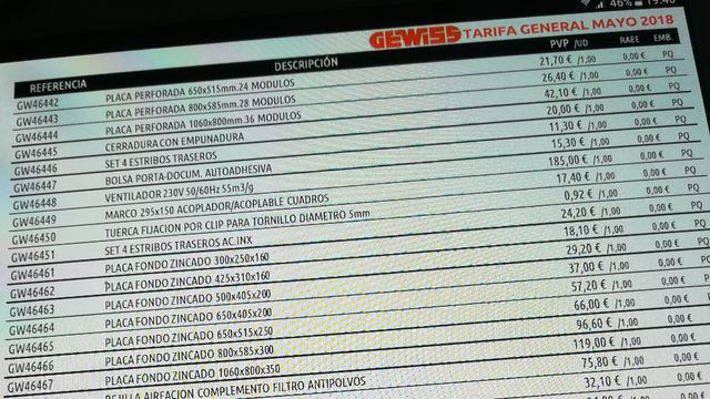 Ventilador armario electrico