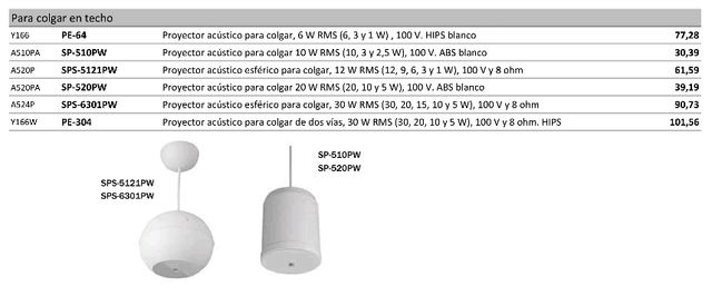 Altavoces Optimus SPS-6301PW