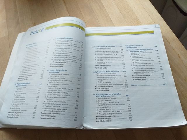 MATEMATICAS I - 1° BACHILLERATO