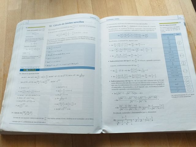 MATEMATICAS I - 1° BACHILLERATO