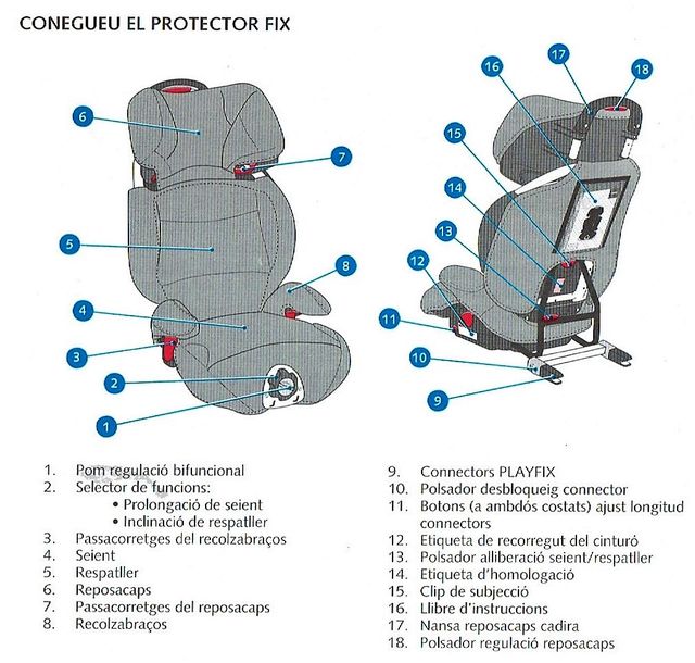Casualplay PROTECTOR FIX - Cadireta SRI