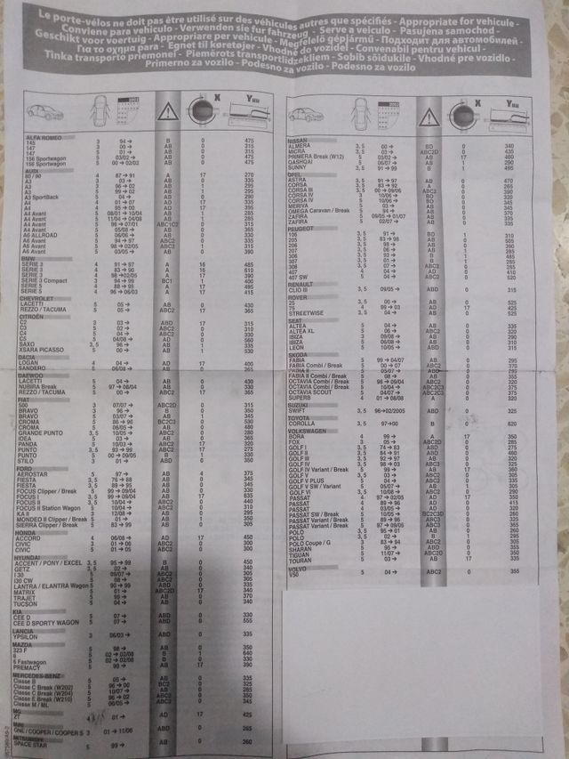 Portabicicletas Norauto