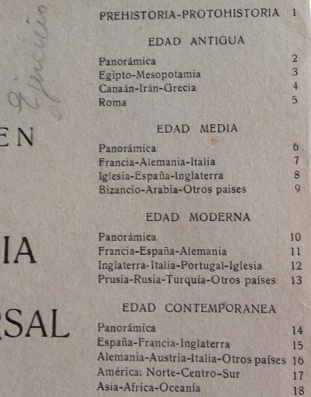 Historia Universal. Fichas sinopticas. 