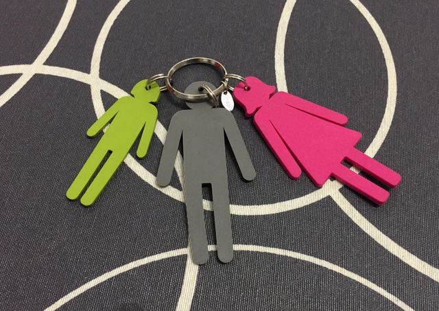 LLavero personalizado familia