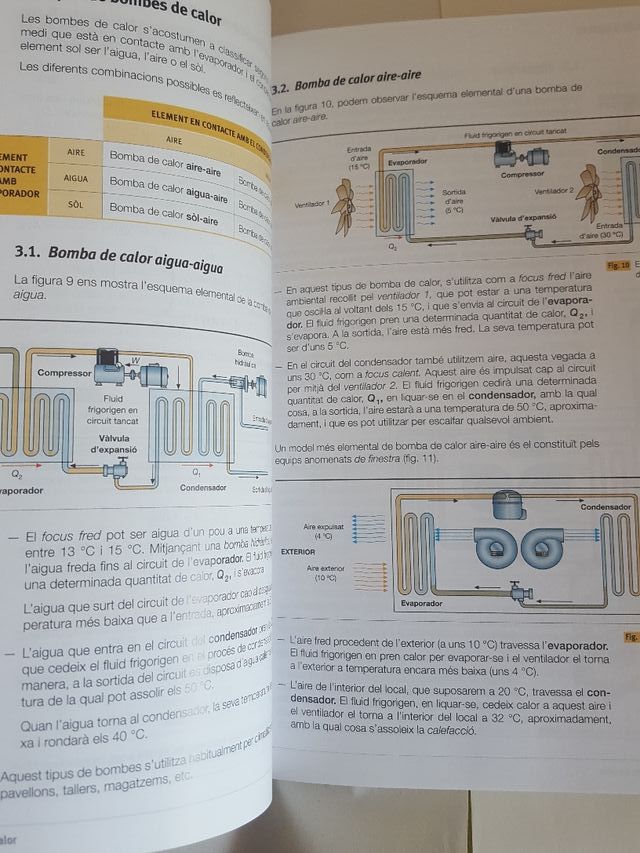 Libro Tecnolgía Industrial II (2)