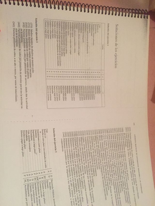 Solucionario Supuestos Practicos De Contabilidad De Segunda Mano Por 12 Eur En Ferrol En Wallapop