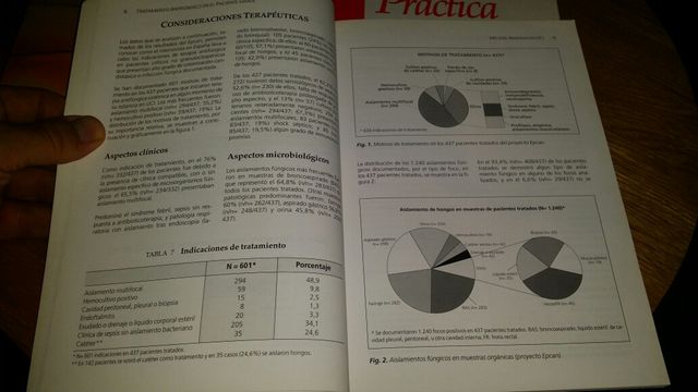 Medicina Crítica Práctica 170 pag.